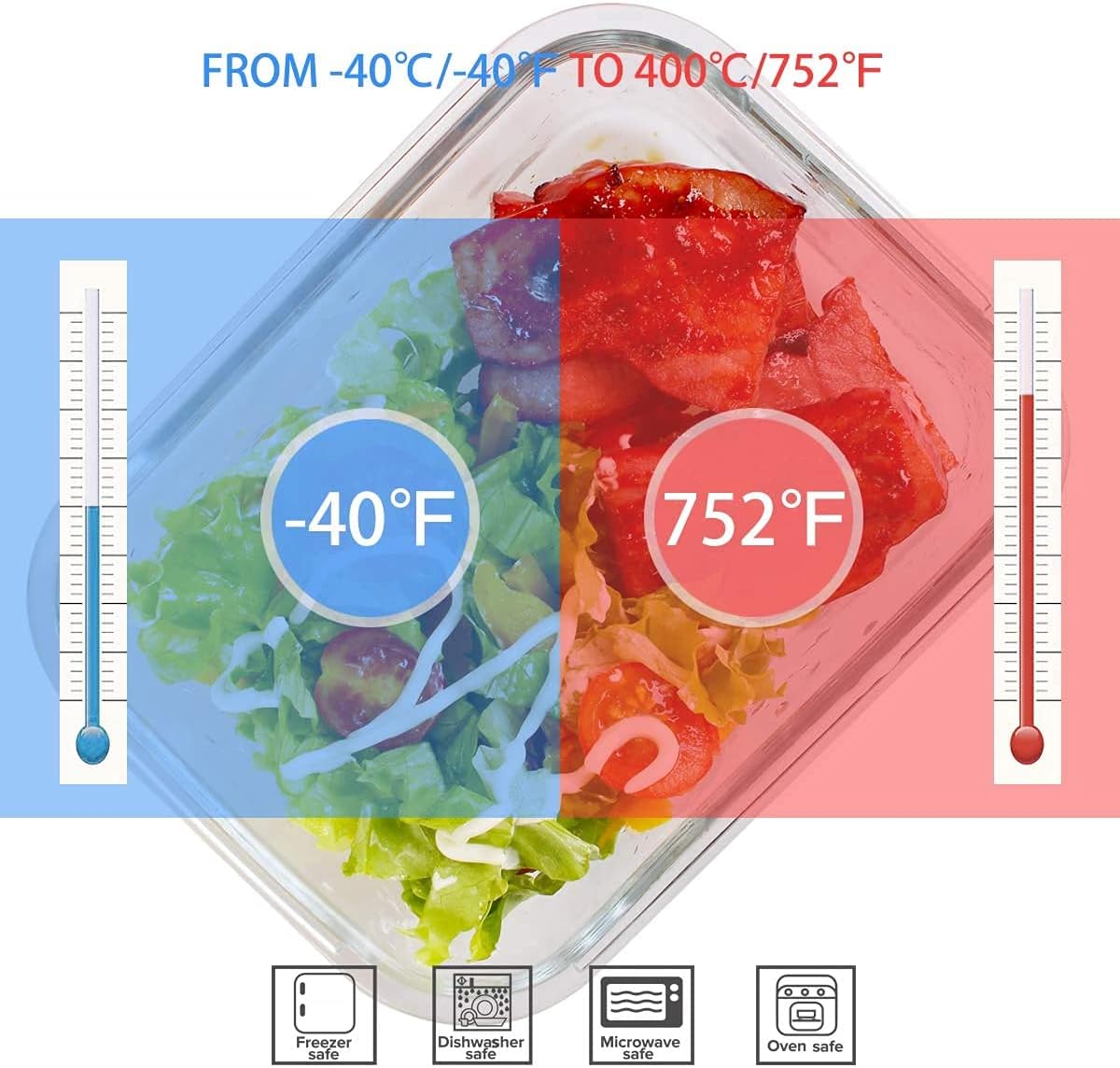 ชุดกล่องแก้วสำหรับเก็บอาหาร 18 - Food Storage Not Plastic บทวิจารณ์และราคา