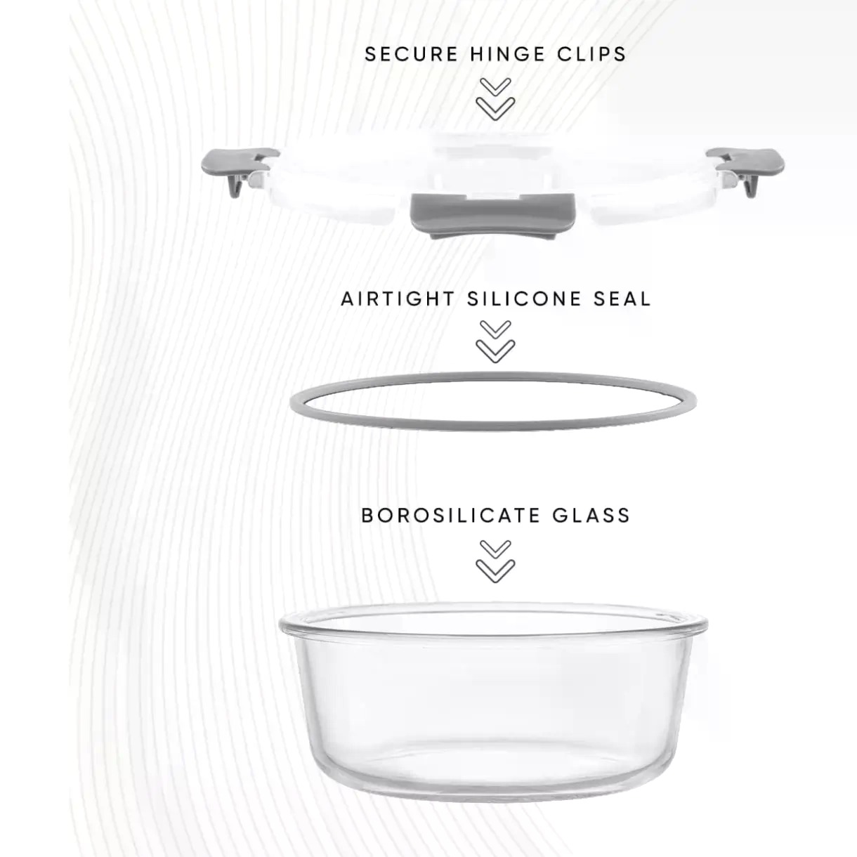 ชุดภาชนะเก็บของแก้วบอโรซิลิเกต - Food Storage Tupperware บทวิจารณ์และราคา