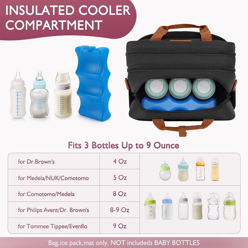 ถุงปั๊มนมที่ถอดออกได้พร้อมแพ็ค - Food Storage In Cooler บทวิจารณ์และราคา