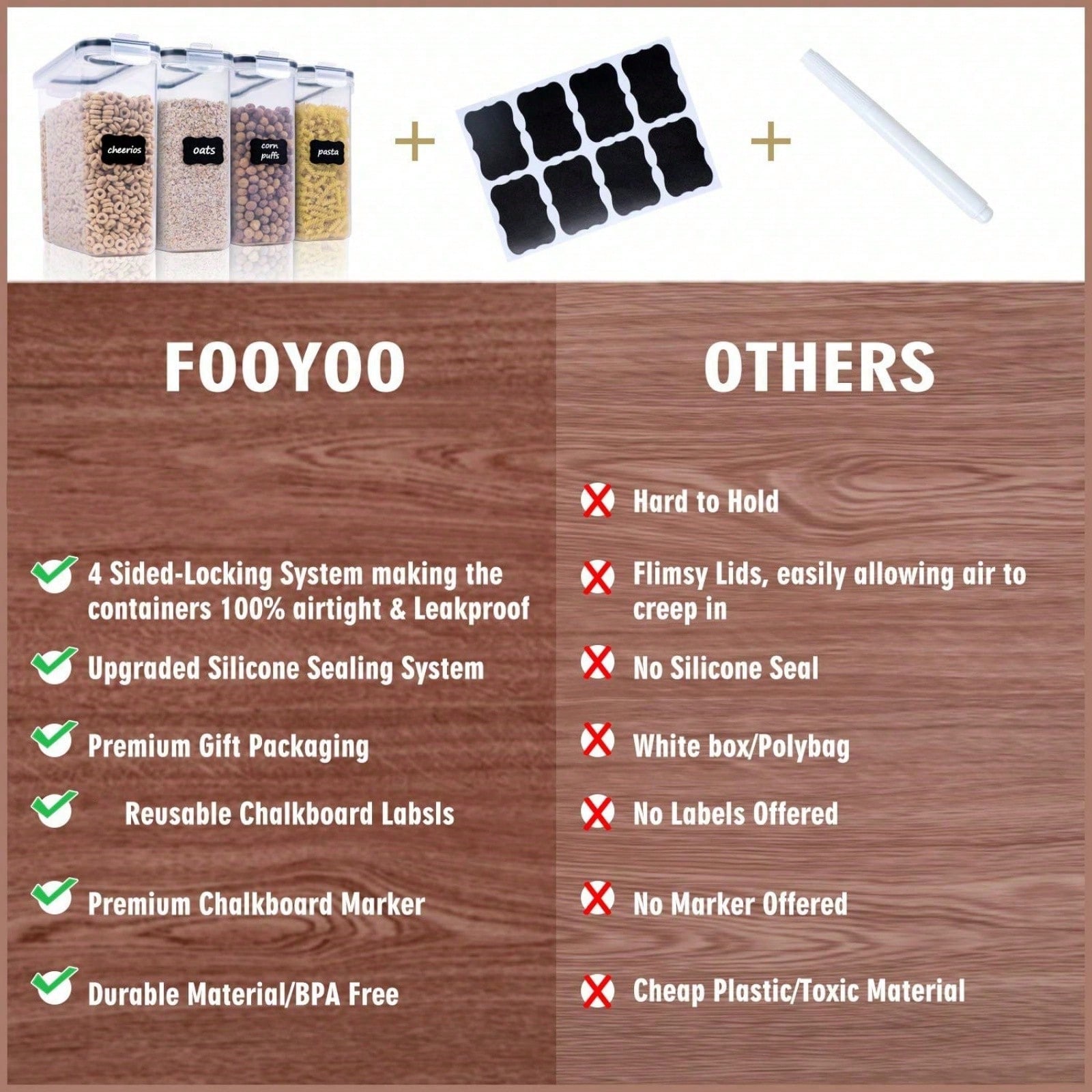 ชุด 4 ชิ้น กล่องเก็บอาหารแห้งแ - Food Storage For Room บทวิจารณ์และราคา