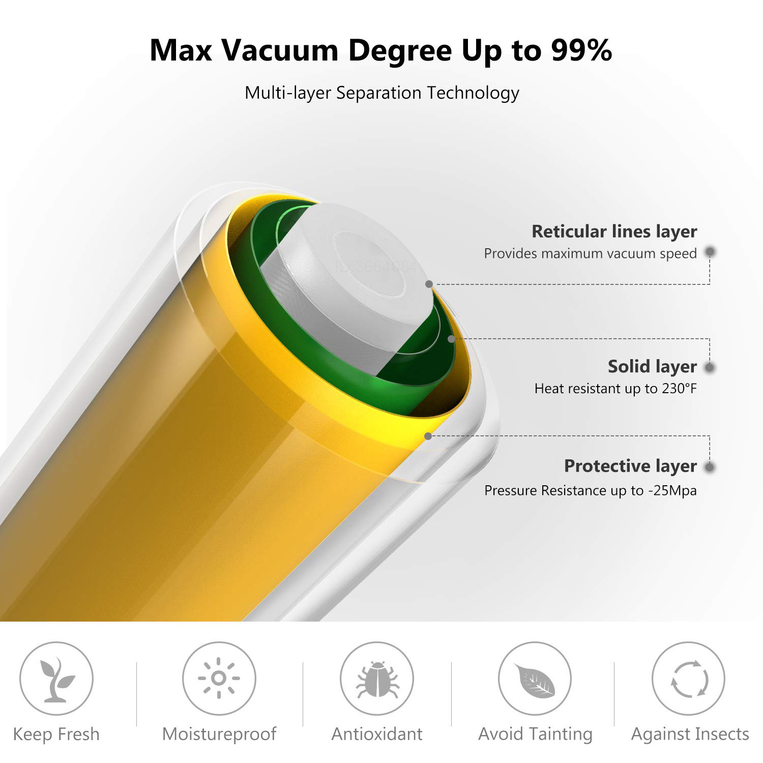 Sous Vide ถุงม้วนสำหรับบรรจุภั - Food Storage Vacuum Sealer Machine บทวิจารณ์และราคา