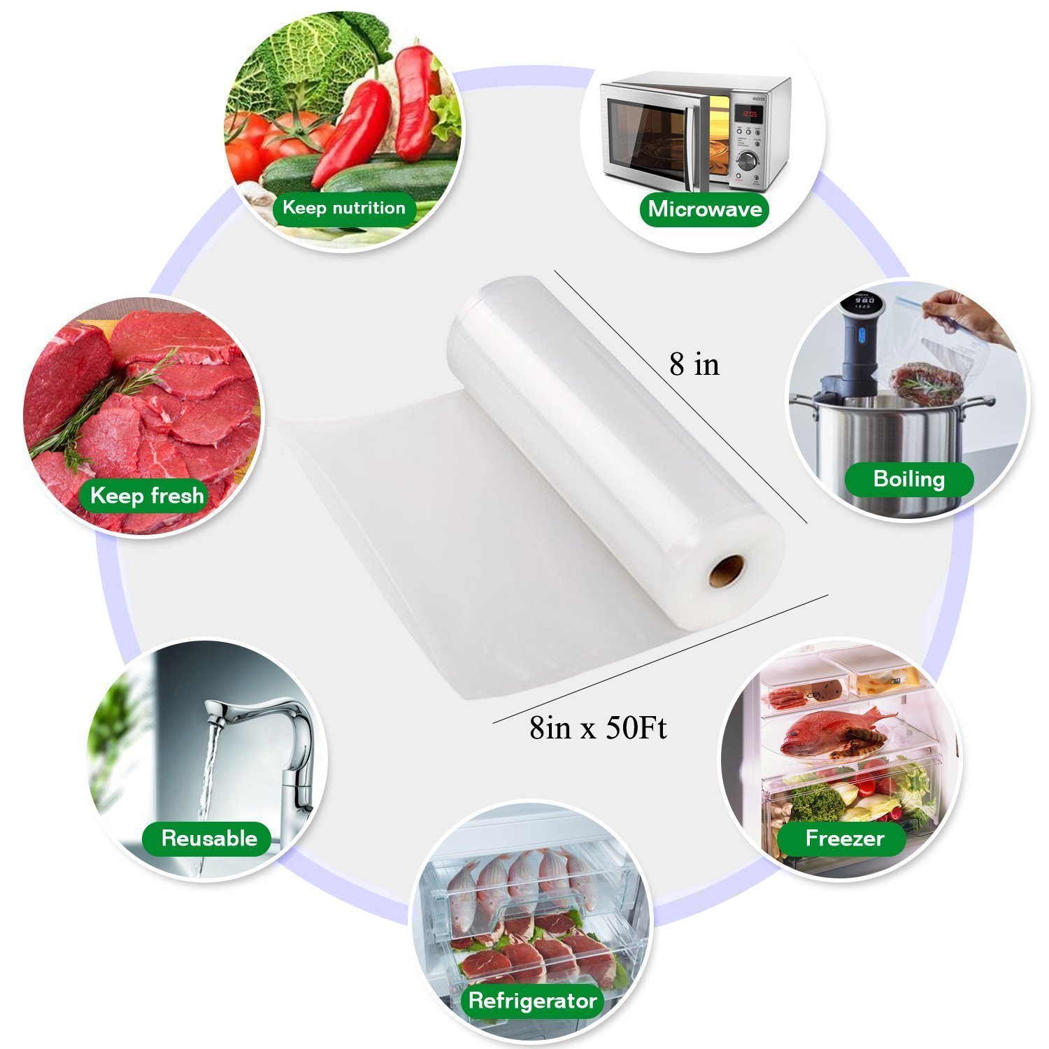 Sous Vide ถุงม้วนสำหรับบรรจุภั - Food Storage Vacuum Sealer Machine บทวิจารณ์และราคา