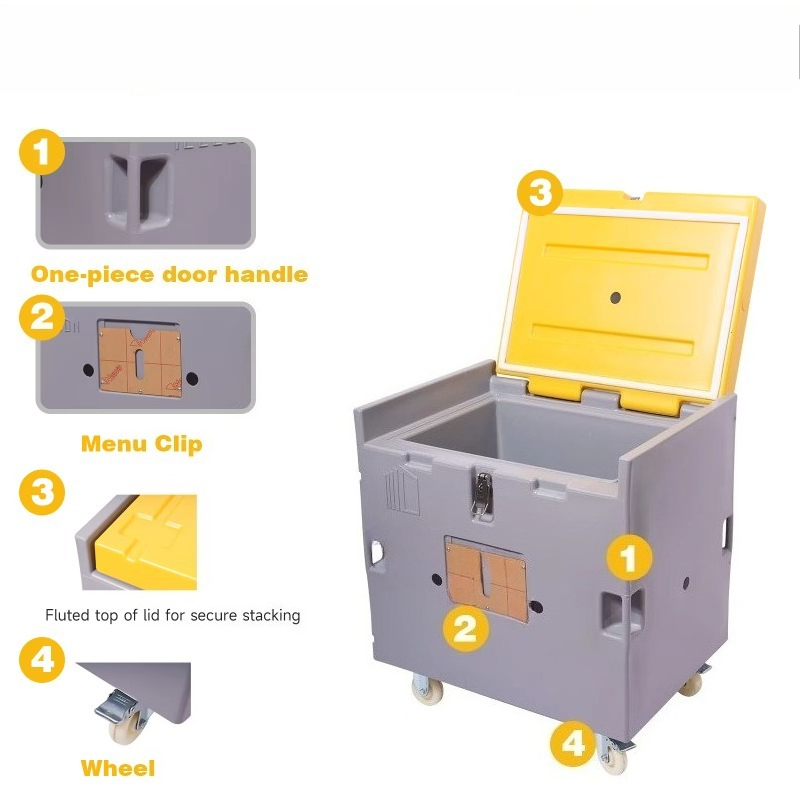 กล่องเก็บน้ำแข็งแห้งแบบมีฉนวนก - Food Storage Boxes บทวิจารณ์และราคา
