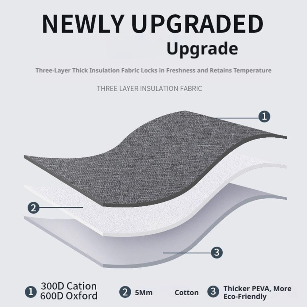 กระเป๋าเก็บความเย็นขนาด 30 ลิต - Food Storage In Cooler บทวิจารณ์และราคา