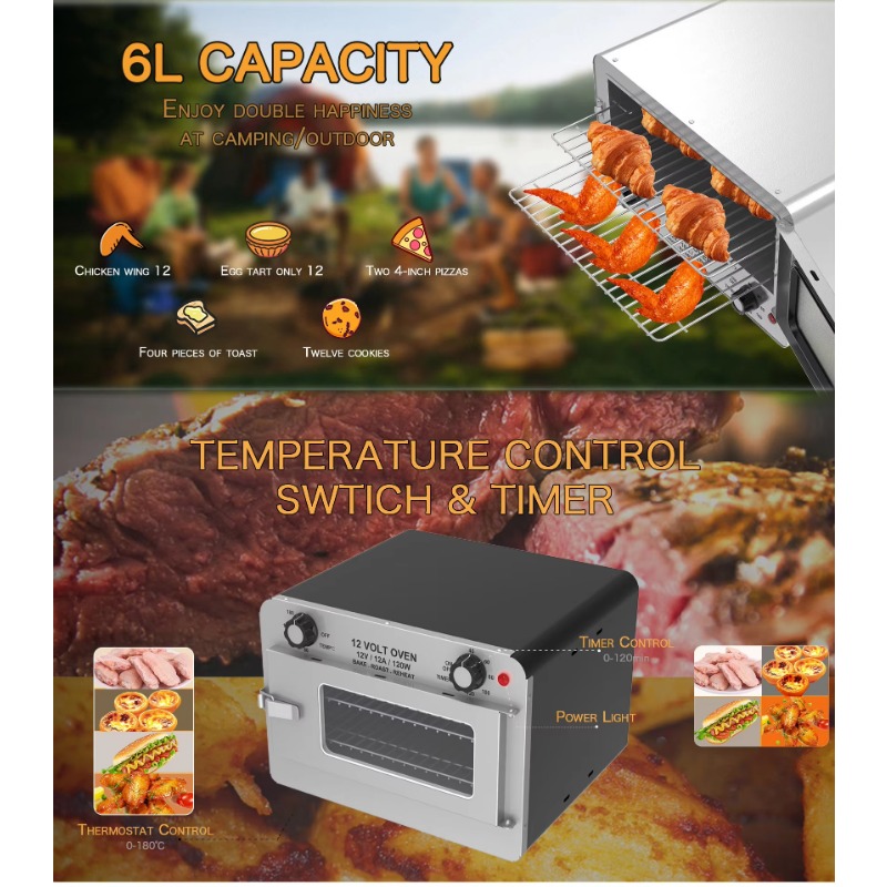 เตาอบไมโครเวฟสำหรับรถยนต์แบบพก - Portable Food Warmer บทวิจารณ์และราคา